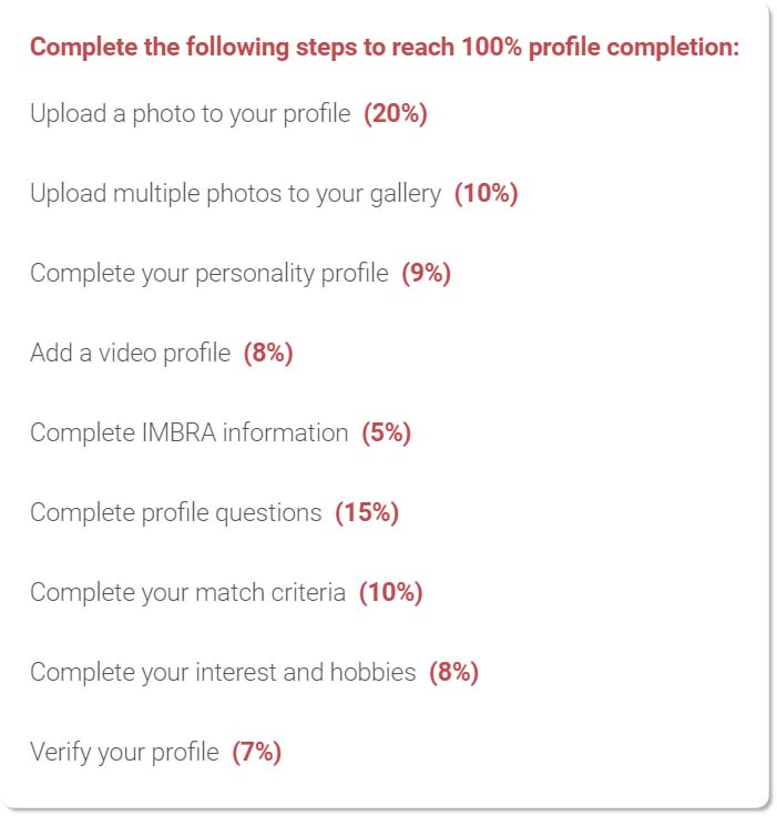 ChinaLoveCupid profile completion steps